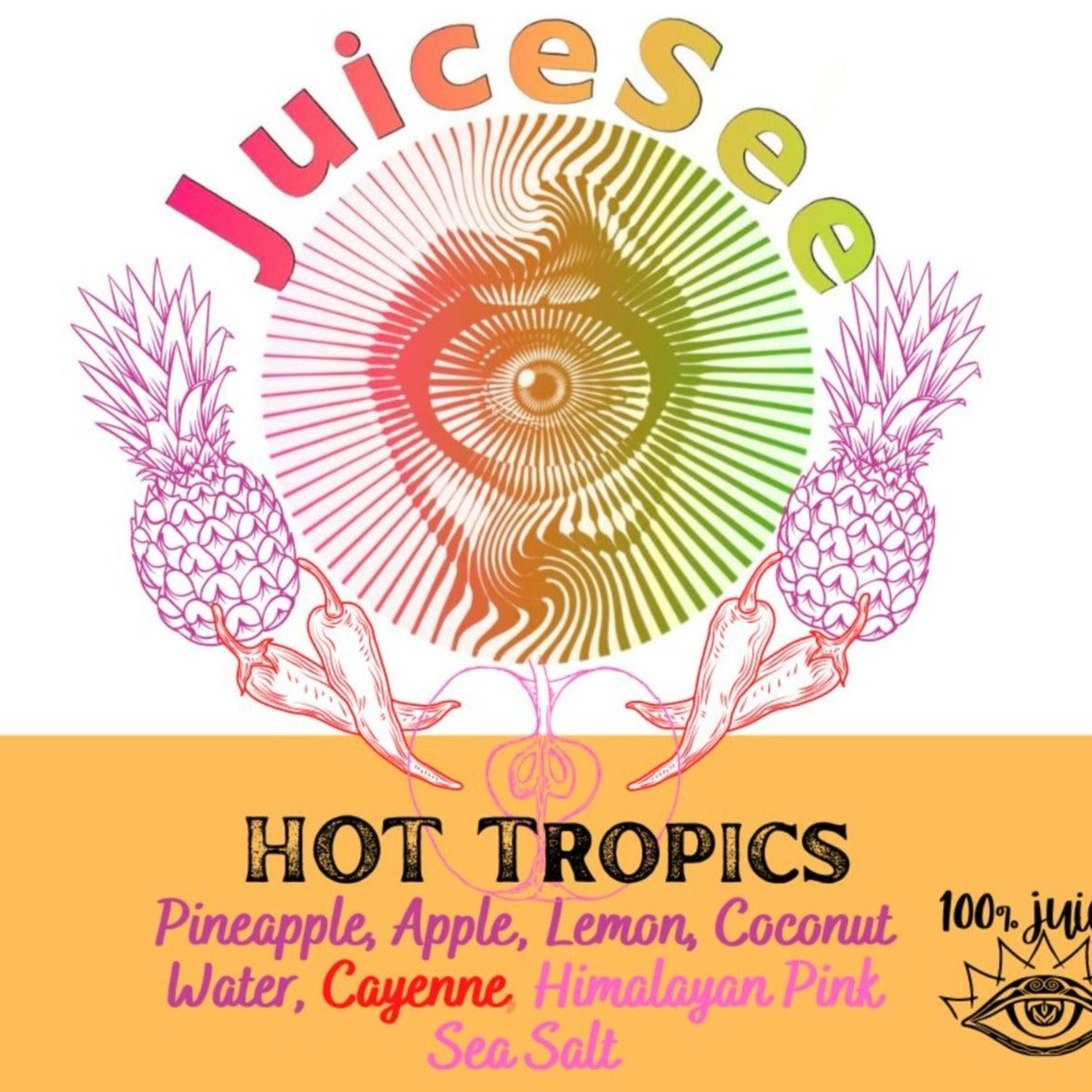 Hot Tropics